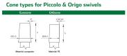 cone-types-for-piccolo-and-origo-swivels.jpg